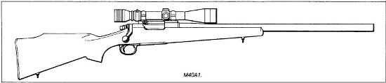 снайперская винтовка М40А1