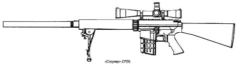 винтовка «Стоунер» СР25