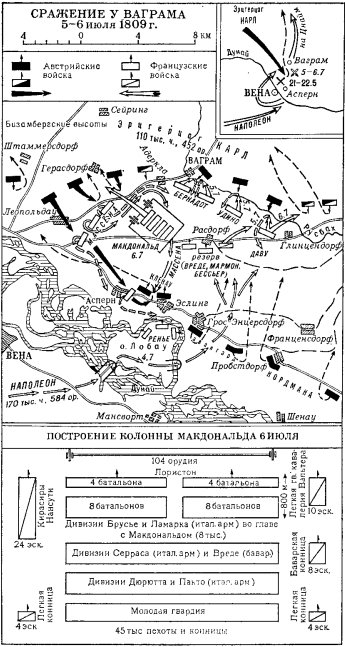 карта сражения при Ваграме