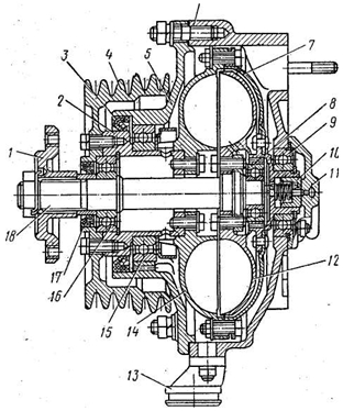 гидромуфта привода вентилятора двигателя автомобиля КамАЗ-4310 