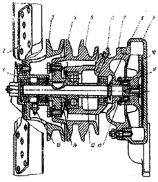 система охлаждения двигателя зил-131