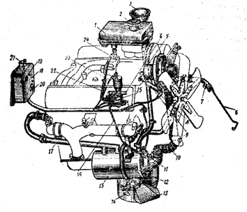 предпусковой подогреватель двигателя ЗИЛ-131