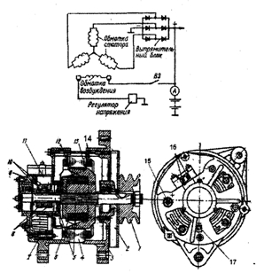 генератор Г287 схема устройства