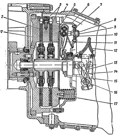 схема механизма сцепления камаз-4310 и урал-4320