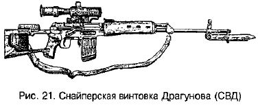 СВД - снайперская винтовка Драгунова