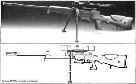 снайперская винтовка ФР-Ф2 с оптическим прицелом