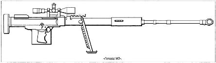 винтовка «Гепард М3»