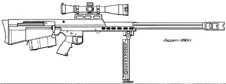винтовка «Барретт» М90А1