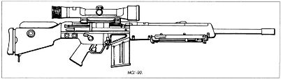 винтовка «Хекклер и Кох» МСГ-90