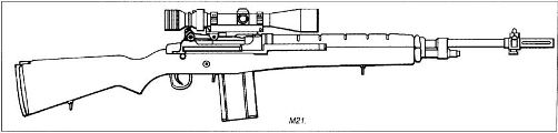 Снайперская винтовка М21