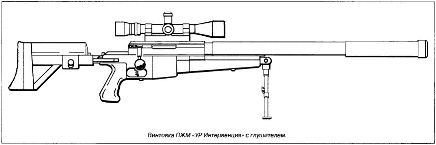 снайперская винтовка ПЖМ УР Интервенция рисунок