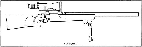 снайперская винтовка «Сако» ССР Марка 1 схема