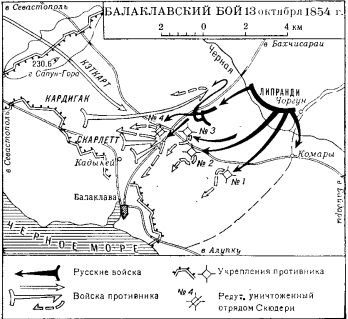 Балаклавский бой 1854 карта
