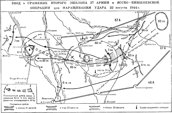 Ясско-Кишеневская операция 1944. Ввод в бой второго эшелона