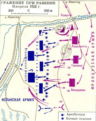 карта сражения при Равенне