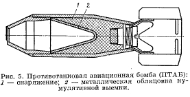 схема противотанковой авиационной бомбы