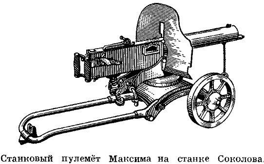 пулемет Максима на станке Соколова