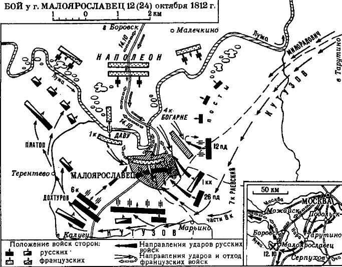 карта сражения у города Малоярославец